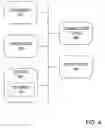 Fig. 05 - System and method for message lifetime management