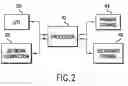 Fig. 03 - Method and system for dynamic configuration of interceptors in a client-server environment