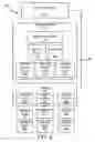 Fig. 07 - Apparatus, system, and method for isolating a storage application from a network interface driver