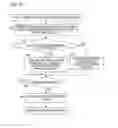 Fig. 14 - Printer Driver Program and Printer System Having Same