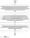 Fig. 04 - Software technique to correlate conceptually similar entities