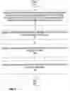 Fig. 05 - Software technique to correlate conceptually similar entities