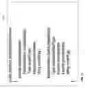 Fig. 12 - Software technique to correlate conceptually similar entities