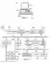 Fig. 02 - Transferring data from an application to a destination
