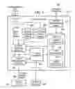 Fig. 03 - METHOD TO ENCOURAGE DIGITAL VIDEO RECORDING USERS TO VIEW ADVERTISEMENTS BY PROVIDING COMPENSATION OFFERS