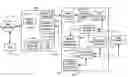 Fig. 01 - Obtaining metadata program information during channel changes