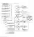 Fig. 01 - Systems and methods for presenting an interactive user interface