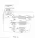 Fig. 04 - Systems and methods for presenting an interactive user interface