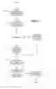 Fig. 04 - VIRAL MARKETING OF BROADCAST CONTENT