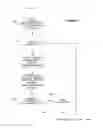 Fig. 07 - VIRAL MARKETING OF BROADCAST CONTENT