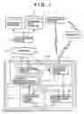 Fig. 02 - Information processing apparatus and method, and program