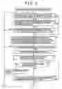 Fig. 06 - Information processing apparatus and method, and program