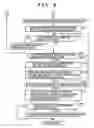 Fig. 07 - Information processing apparatus and method, and program