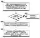 Fig. 01 - VIRTUAL SET-TOP BOX TUNER IN CONTENT DISTRIBUTION SYSTEM