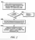 Fig. 03 - VIRTUAL SET-TOP BOX TUNER IN CONTENT DISTRIBUTION SYSTEM