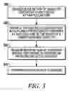 Fig. 04 - VIRTUAL SET-TOP BOX TUNER IN CONTENT DISTRIBUTION SYSTEM