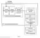 Fig. 02 - System and Method for IPTV Service Prompting