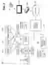 Fig. 03 - Notification for interactive content