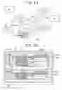 Fig. 03 - Information distribution system, program-for-management-apparatus recording medium, and program-for-information-processor recording medium