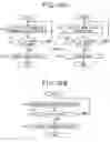 Fig. 09 - Information distribution system, program-for-management-apparatus recording medium, and program-for-information-processor recording medium