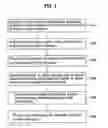 Fig. 02 - Method for transmitting/receiving broadcasting signal and apparatus for receiving broadcasting signal