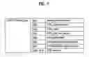Fig. 07 - Method for transmitting/receiving broadcasting signal and apparatus for receiving broadcasting signal