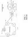 Fig. 02 - Switched digital video client reverse channel traffic reduction