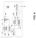 Fig. 05 - Switched digital video client reverse channel traffic reduction