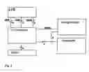 Fig. 03 - IDENTIFICATION MEANS AND METHOD FOR THE LOGICAL AND/OR PHYSICAL ACCESS TO A TARGET MEANS