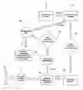 Fig. 01 - Methods and systems for graphical image authentication