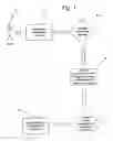 Fig. 02 - Methods and systems for graphical image authentication