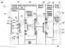 Fig. 01 - METHODS AND SYSTEMS FOR AUTHENTICATION USING IP MULTIMEDIA SERVICES IDENTITY MODULES