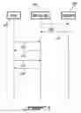 Fig. 06 - METHODS AND SYSTEMS FOR AUTHENTICATION USING IP MULTIMEDIA SERVICES IDENTITY MODULES