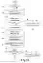 Fig. 06 - System and method for authenticating a user of an image processing system