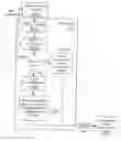 Fig. 01 - Controlling access to digital content