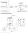 Fig. 07 - Controlling access to digital content