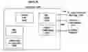 Fig. 11 - Secure RFID authentication system using non-trusted communications agents