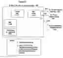 Fig. 12 - Secure RFID authentication system using non-trusted communications agents
