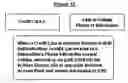 Fig. 13 - Secure RFID authentication system using non-trusted communications agents