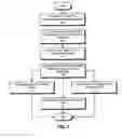 Fig. 04 - Method and apparatus for detecting and reporting phishing attempts