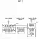 Fig. 08 - Authentication processing method and system