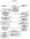 Fig. 09 - Authentication processing method and system