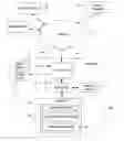 Fig. 01 - Method and apparatus for accepting a digital identity of a user based on transitive trust among parties