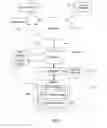 Fig. 02 - Method and apparatus for accepting a digital identity of a user based on transitive trust among parties