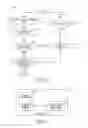 Fig. 04 - METHOD AND APPARATUS FOR MANAGING PACKET BUFFERS
