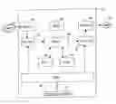 Fig. 01 - Firewall system for interconnecting two IP networks managed by two different administrative entities