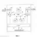 Fig. 03 - Firewall system for interconnecting two IP networks managed by two different administrative entities
