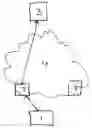 Fig. 01 - Privacy protection for mobile internet protocol sessions