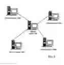 Fig. 04 - Password protection for file backups