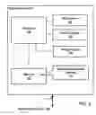Fig. 05 - Password protection for file backups